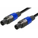 Cableados